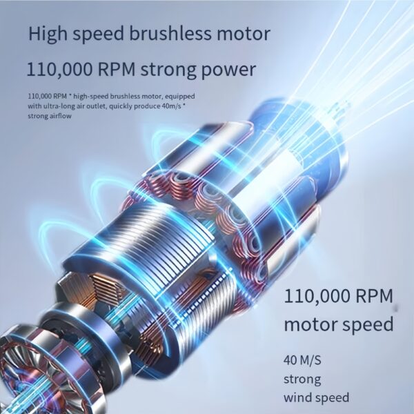 110,000 rpm high-speed hair dryer, source factory, negative ions do not hurt hair, high power 1500W, hair dryer for hair salon, household constant temperature and quick-drying hair care - Image 10